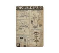 Retro Watchmaker Knowledge Metal Tin Signs Watchmaking Study Guide Retro Posters Watchmaker Studio Educational Educational Plaque Decoration Home Office Room Wall Art Decor 8 x 12 In