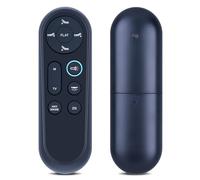 RETROSUN Replacement Remote Control Compatible with AbyssZen Twin XL Adjustable Hospital Bed Frame