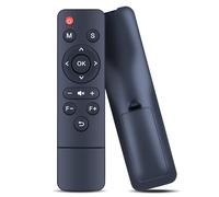 RETROSUN Replacement Remote Control for PUTRIMS S28 Mini Projector, for TOPTRO X7 Outdoor Movie Projector