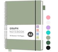RETTACY Graph Grid Paper Notebook, 110 Pages, A4 Size (21.5 x 28 cm), 5mm per Square, 100 GSM Thick Paper, Flexible Plastic Cover, Spiral-bound, for School, Students, Math, Engineering (Light Green)
