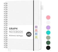 RETTACY Graph Grid Paper Notebook, 160 Pages, A5 Size (14.5 x 21 cm), 5mm per Square, 100 GSM Thick Paper, Flexible Plastic Cover, Spiral-bound, for School, Students, Math, Engineering (Transparent)