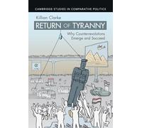 Return of Tyranny : Why Counterrevolutions Emerge and Succeed