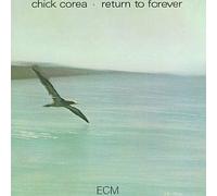 Return to Forever