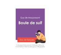 Réussir son Bac de français 2027 : Analyse de la nouvelle Boule de suif de Maupassant