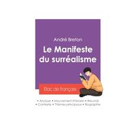 Réussir son Bac de français 2027 : Analyse du Manifeste du surréalisme de André Breton