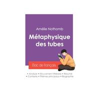 Réussir son Bac de français 2027 : Analyse du roman Métaphysique des tubes de Amélie Nothomb