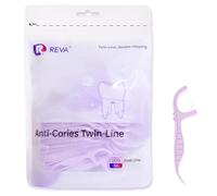 Reva Anti-Caries Twin-Line Dental Floss Picks - 200 Count (Pack of 1), Fresh Lime Flavour Toothpicks, Teeth Cleaning Sticks