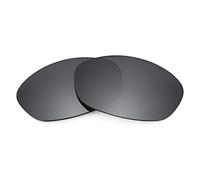 Revant Lenses for Oakley Fives 2.0, Pol Black Chrome