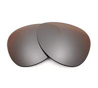 Revant Replacement Lenses Compatible With Oakley Feedback, Polarized, Flash Bronze MirrorShield