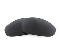 Revant Replacement Lenses compatible with Oakley Juliet Sunglasses - Polarized Stealth Black