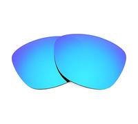 Revant Replacement Lenses compatible with Spy Optic Cyrus Sunglasses - Polarized Mirrored Ice Blue