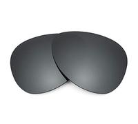 Revant Replacement Lenses for Oakley Feedback OO4079 | Fits OO4079, Polarized Available, 100% UV Protection, Impact & Scratch Resistant, Precision-fit, Optically Corrected