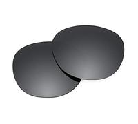 Revant Replacement Lenses for Oakley Latch OO9265 | Fits OO9265, Polarized Available, 100% UV Protection, Impact & Scratch Resistant, Precision-fit, Optically Corrected