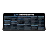 Revit Cheatsheet Mouse Mat KMH Mouse Pad Large Desk Mat for Software Engineers, Developers Programmers Shortcut Guide Quick Key Essential Computer Accessories for Study, Work, and Reference Purposes