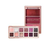 Revolution Cherry Icon Duo