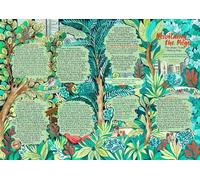 Rewilding the Page: The Urban Forest Writing Map (Writing Maps)