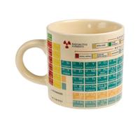 Rex London - Ceramic Mug Gift Set Dishwasher Safe - 350ml - Periodic Table