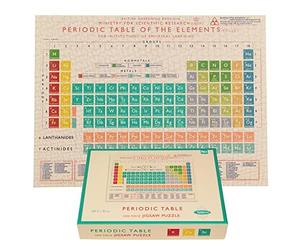 Rex London - Jigsaw puzzle 1000 pieces - Periodic Table - Non-book i - K245z
