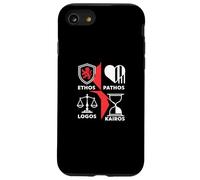 Rhetorical Appeals Definition Print Ethos, Pathos, Logos Case for iPhone SE (2020) / 7/8