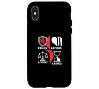 Rhetorical Appeals Definition Print Ethos, Pathos, Logos Case for iPhone X/XS
