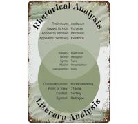 Rhetorical Literary Analysis English Classroom Class Decor Writing Reading Poster High School Eng Best Vintage Fun Home Tin Signs Metal Perfect For Bar Posters 8x12 inch