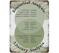 Rhetorical Literary Analysis Tin Signs English Classroom Class Decor Writing Reading Poster High School Eng Best Vintage Fun Home Decor, Vintage Metal Signs, Perfect For Bar Posters 8x12 Inch