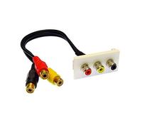 rhinocables Faceplate Frame, Modular Blanking Plate with Custom Modules, Mount Wall Plate Outlet Cover Fitting Single or Double HDMI Socket, VGA, Audio Network & USB - Home Improvement Accessories