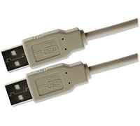 rhinocables USB 2.0 Cable, A Male to Male Cable Lead, High-Speed Data Transfer for External Hard Drive, Laptop, WD, Fan, TV, PC, DVD - Suitable for Home and Office Use (1.8m)