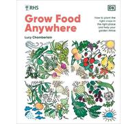 RHS Grow Food Anywhere