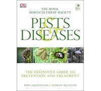 RHS Pests & Diseases