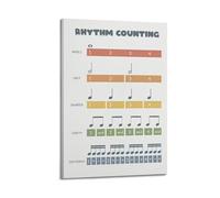 Rhythm Counting Music Educational (1) Cover Poster Art Canvas Gift for Friends Or for Your Own Use Bedroom Living Room Decoration AestheticFrame-style 08x12inch(20x30cm)