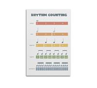Rhythm Counting Music Educational (1) Cover Poster Art Canvas Gift for Friends Or for Your Own Use Bedroom Living Room Decoration AestheticUnframe-style 24x36inch(60x90cm)