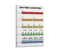 Rhythm Counting Music Note Value Art Posters Are Suitable for Decorating Living Room, Bedroom, Study, Restaurant, Corridor, Children's Room, EtcFrame-style 24x36inch(60x90cm)