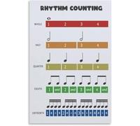 Rhythm Counting Poster, Music Note Value Music Theory Classroom Educational Poster Wall Decor Metal Tin Sign Chic Art 6x8 Inch