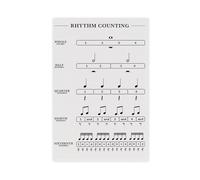 Rhythm Counting Poster, Note Table And Rests, Beat, Music Theory Canvas Poster Wall Art Decor Print Picture Paintings for Living Room Bedroom Decoration 24x36inch(60x90cm)