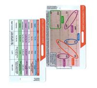 Rhythm Pocket Reference Card for Teaching Practicing Music Enthusiasts Portable Designs with Clear Marking Easy Reading Music Timing Improvement Card