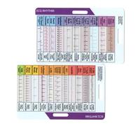 Rhythm Pocket Reference Card for Teaching Practicing Music Enthusiasts Portable Designs with Clear Marking Easy Reading Instrument Rhythm Enhancement