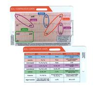 Rhythm Pocket Reference Card for Teaching Practicing Music Enthusiasts Portable Designs with Clear Marking Easy Reading Classroom Rhythm Teaching Aid