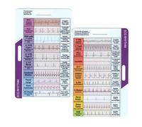 Rhythm Pocket Reference Card for Teaching Practicing Music Enthusiasts Portable Designs with Clear Marking Easy Reading Music Timing Improvement Card