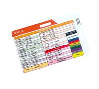 Rhythm Pocket Reference Card - Portable Music Education Tool for Teachers & Students, Clear Markings for Easy Reading, Perfect for Practice, Performances & Studio