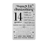 Richesele 14th Anniversary Card - Happy 14 Year Wedding Anniversary Wallet Card - 14 Years Anniversary Decorations Gifts for Husband Wife Him Her