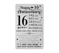 Richesele 16th Anniversary Card - Happy 16 Year Wedding Anniversary Wallet Card - 16 Years Anniversary Decorations Gifts for Husband Wife Him Her