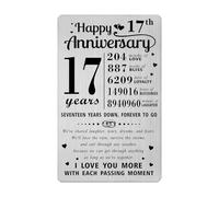 Richesele 17th Anniversary Card - Happy 17 Year Wedding Anniversary Wallet Card - 17 Years Anniversary Decorations Gifts for Husband Wife Him Her
