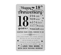 Richesele 18th Anniversary Card - Happy 18 Year Wedding Anniversary Wallet Card - 18 Years Anniversary Decorations Gifts for Husband Wife Him Her