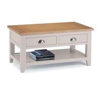 Richmond Grey 2 Drawer Coffee Table