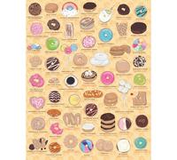 Ridley's Games JIG043 Donut Lovers Jigsaw Puzzle, Multi
