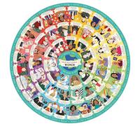 Ridley's Games JIG046 Inspirational Women 1000 Piece Jigsaw Puzzle, Multi, One Size