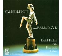 Riessbeck/Jäckle - Magic of the Flute - From Bach to Piazzolla