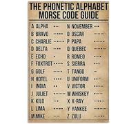 RIFOSA 6"x8" Phonetic Alphabet Morse Code Pilot Signs Poster Wall Decor Art Decorative For Home Bedroom