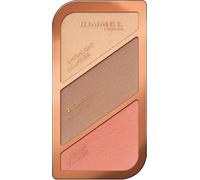 Rimmel Kate Contouring palette Shade 002 Coral Glow 18.5 g